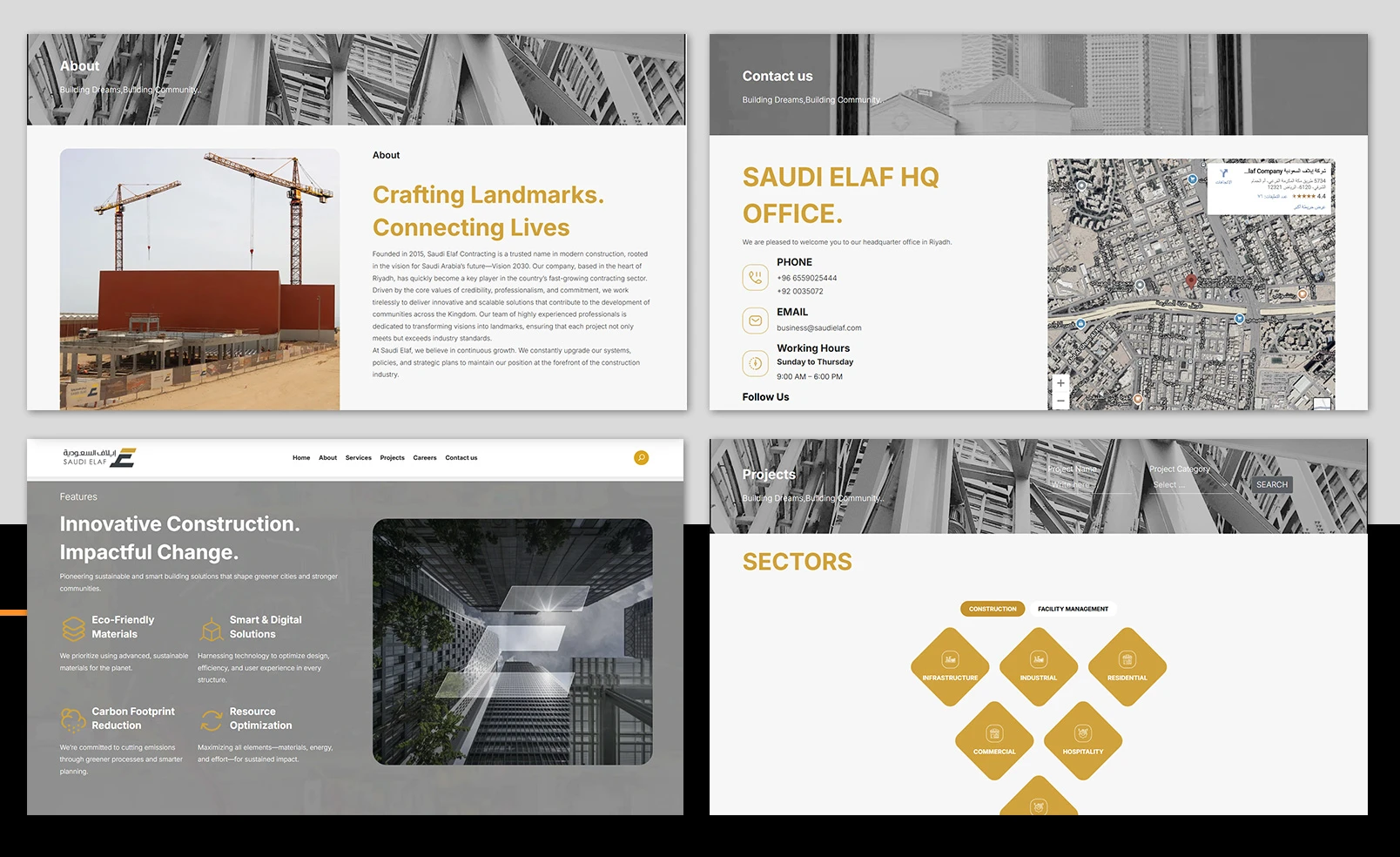 إيلاف للتطوير العقاري image