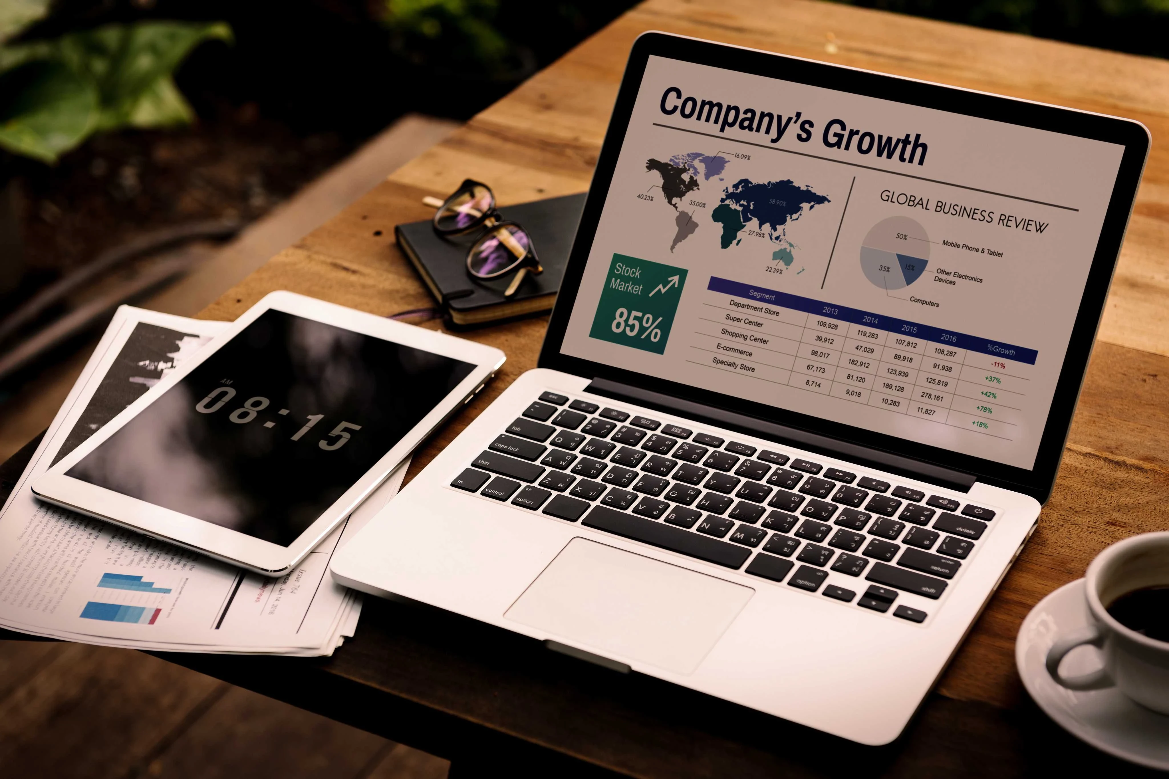 B Digital Solutions’ methodology in providing SEO services