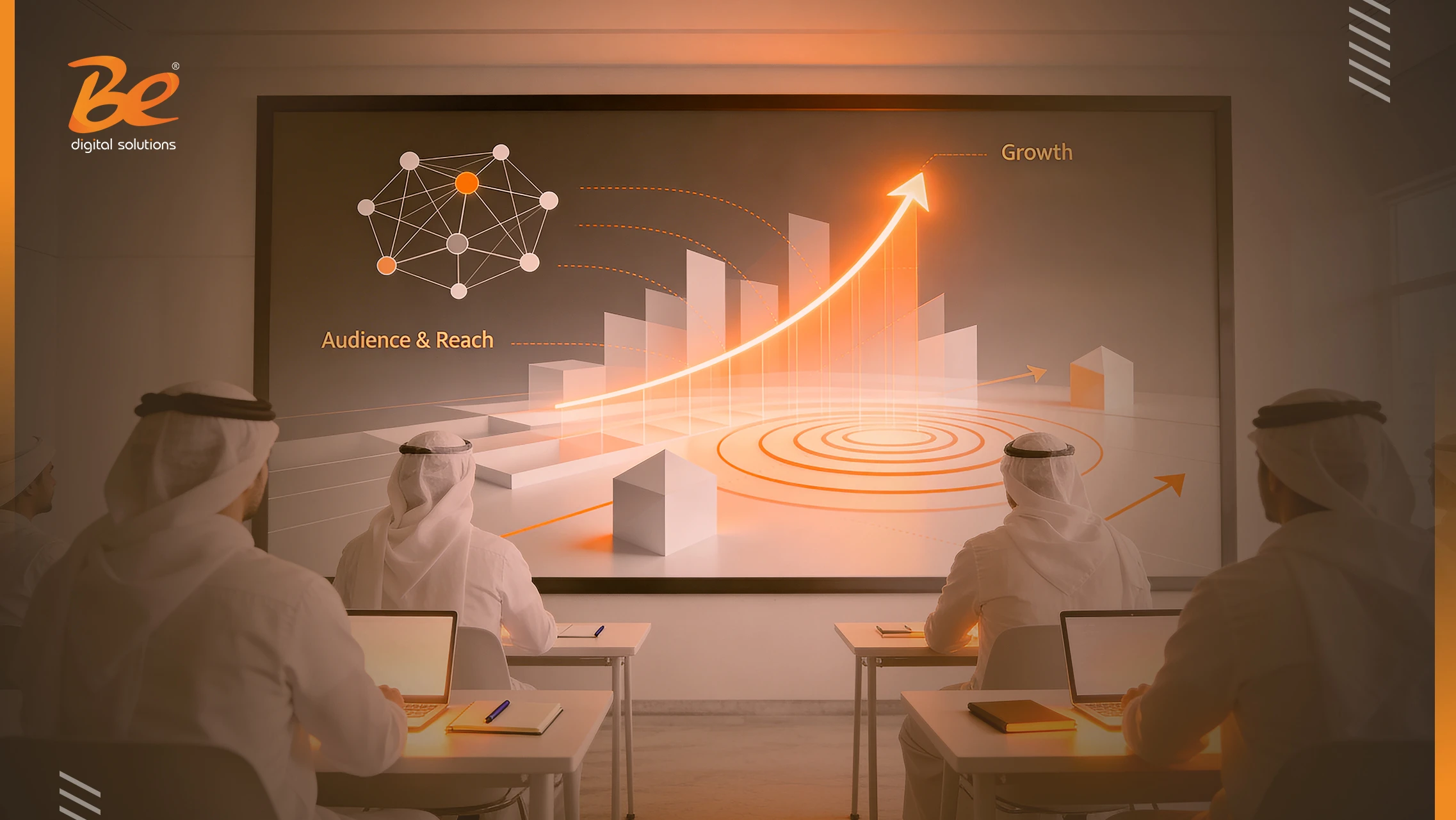 Training that translates concepts into actual results